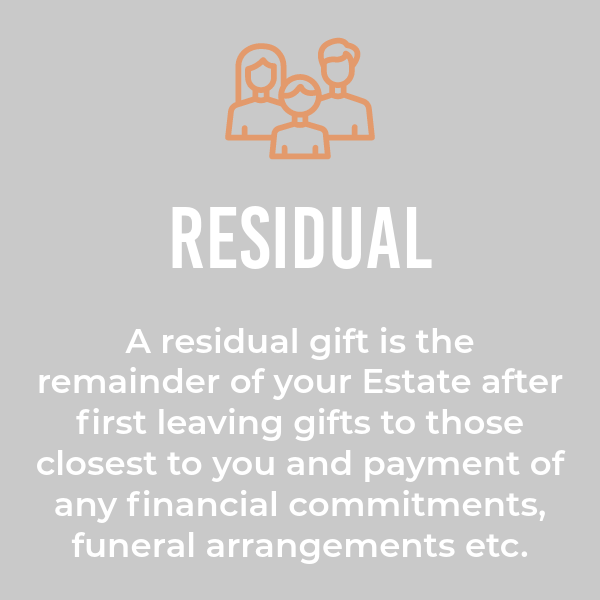 Residual